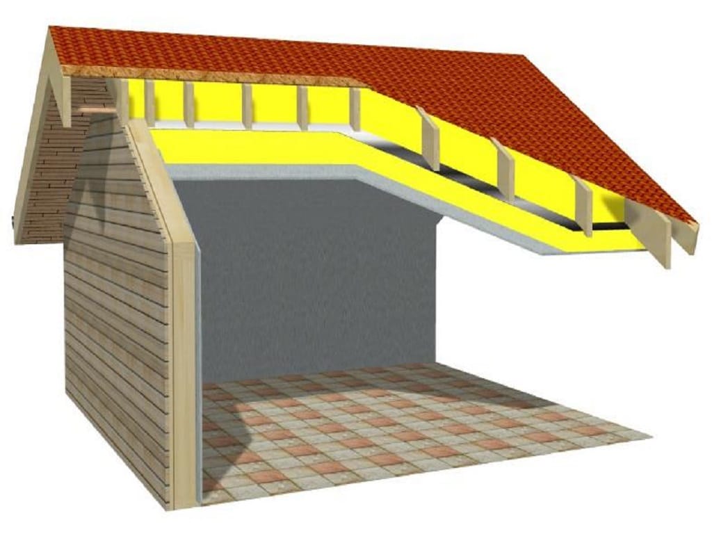 Toiture caisson schéma Toiture caisson schéma